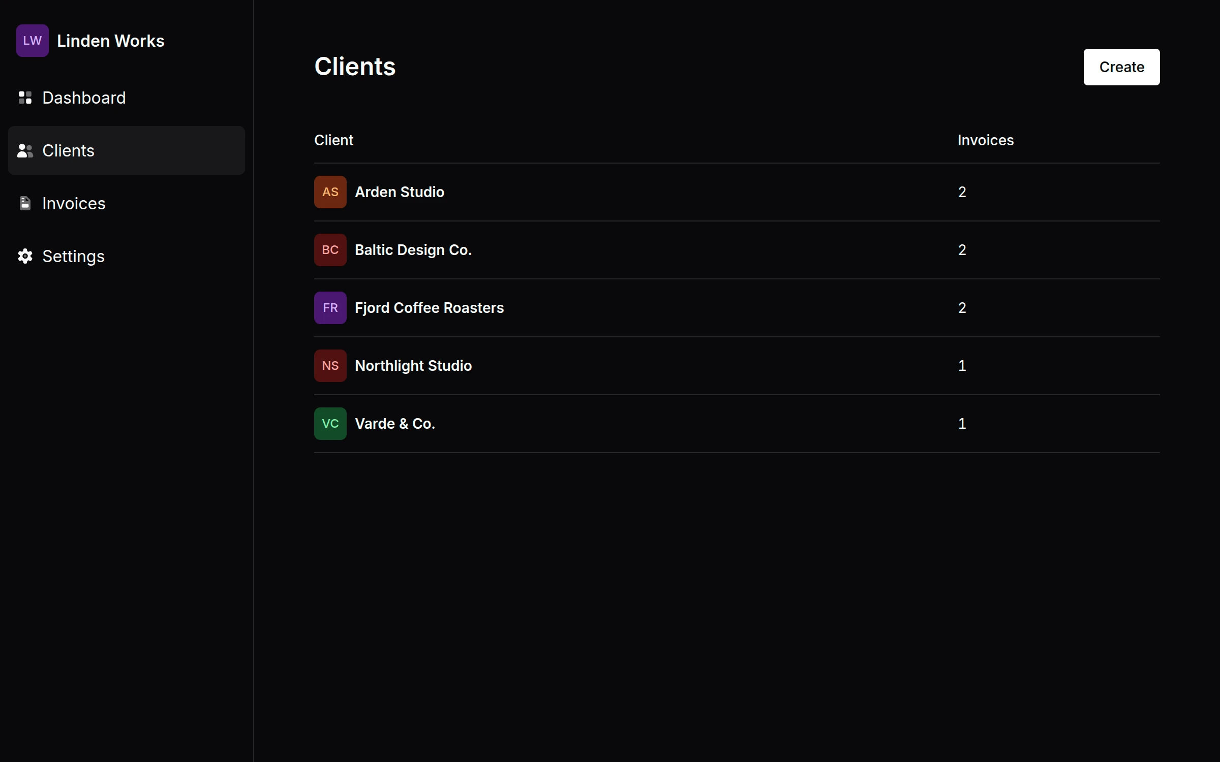 Kodeo client management view with contact details and project history